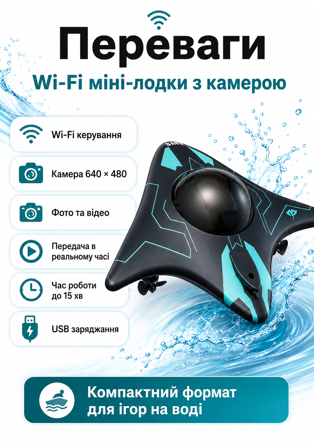 Переваги Wi-Fi міні-лодки з камерою