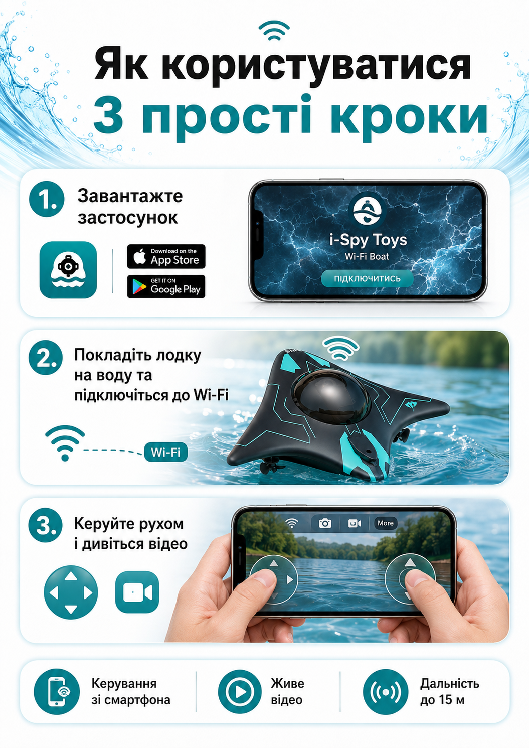 Як користуватися Wi-Fi міні-лодкою у 3 прості кроки