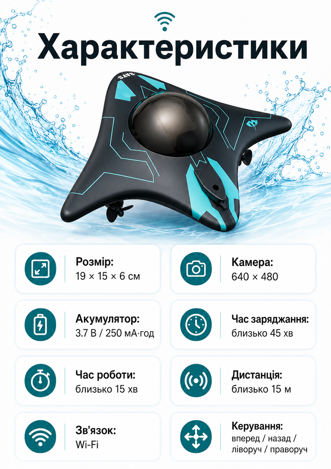 Замовити Wi-Fi міні-лодку з камерою